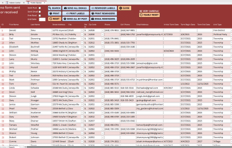 This screen shows office holders with no form sent or pending form submissions.