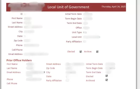 This screen displays data for elected officials, like Mayor William Russell.